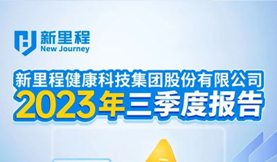 今年会（002219）2023年三季报发布，前三季度经营性扣非净利润同比增长142.67%